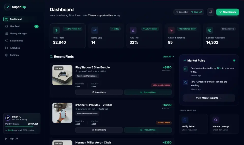 SuperFlip AI desktop dashboard showing Facebook Marketplace deal alerts with verified cross-platform price comps