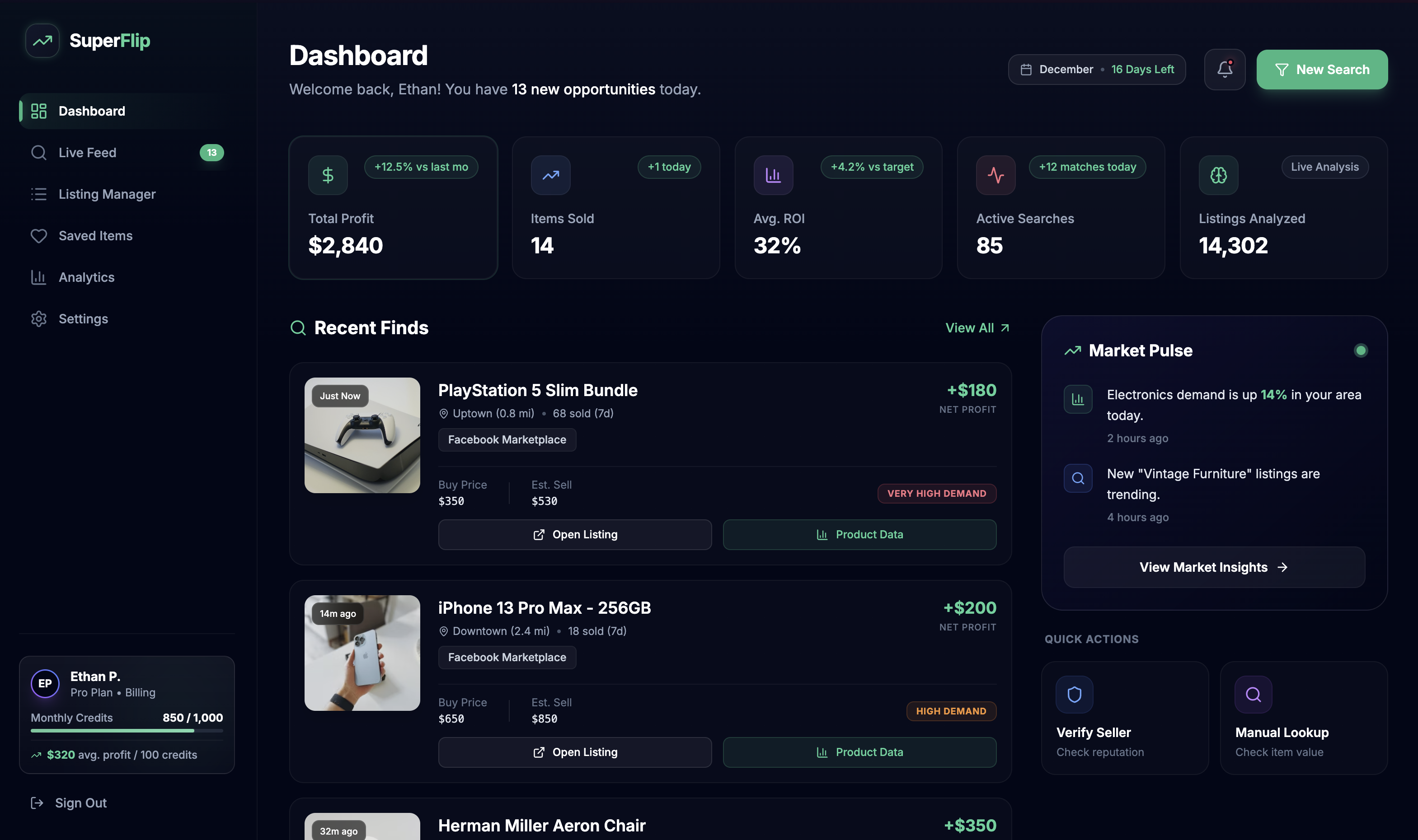 Dashboard showing Facebook Marketplace deal alerts and profit estimates